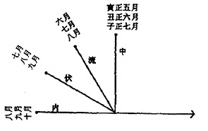 20170613_005