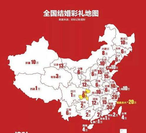 看完这幅全国彩礼地图